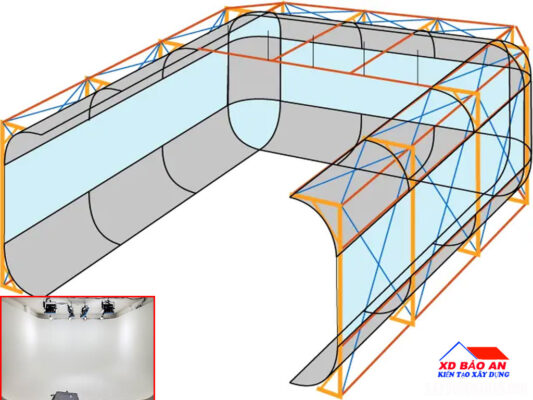 Thi công thiết kế tường vộ cực
