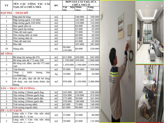 Báo giá sửa chữa nhà chung cư