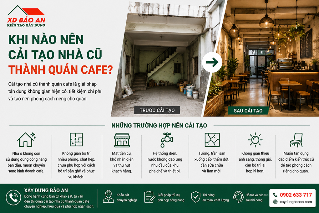 Mẹo cải tạo nhà cũ thành quán cà phê độc đáo có thể bạn chưa biết 46 Khi nào nên cải tạo nhà cũ thành quán cafe – Xây dựng Bảo An