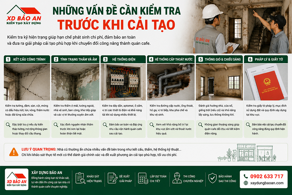 Mẹo cải tạo nhà cũ thành quán cà phê độc đáo có thể bạn chưa biết 48 Kiểm tra kết cấu, thấm ẩm, điện nước, thông gió và chiếu sáng trước khi cải tạo nhà cũ thành quán cafe