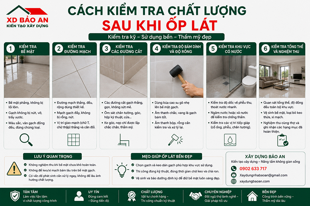 Thợ ốp lát tại TP HCM uy tín, tay nghề cao 5 Cách kiểm tra chất lượng sau khi ốp lát gạch nhà ở
