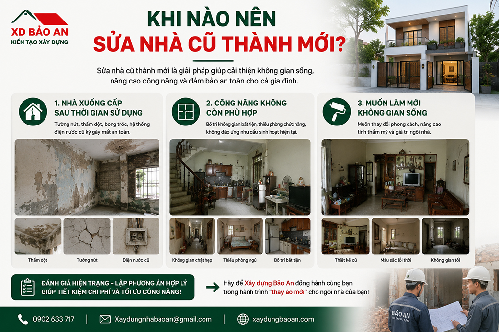 SỬA NHÀ CŨ THÀNH MỚI – KINH NGHIỆM CẢI TẠO NHÀ CŨ 1 Khi nào nên sửa nhà cũ thành mới và các dấu hiệu cần cải tạo
