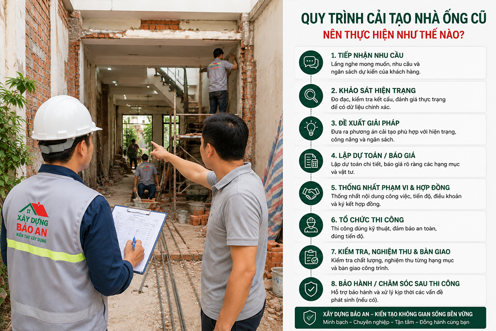 Cải tạo nhà ống cũ: Kinh nghiệm, quy trình và những điều cần lưu ý 4 Quy trình cải tạo nhà ông cũ Bảo An cung cấp