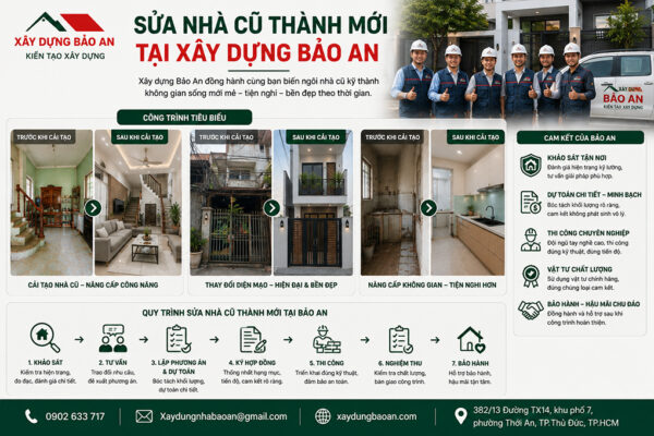 Sửa nhà cũ thành mới tại Xây dựng Bảo An