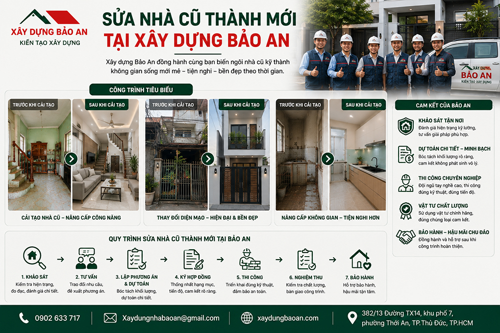 SỬA NHÀ CŨ THÀNH MỚI – KINH NGHIỆM CẢI TẠO NHÀ CŨ 6 Sửa nhà cũ thành mới tại Xây dựng Bảo An