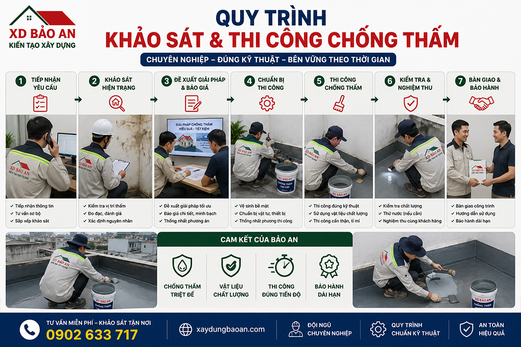 DỊCH VỤ CHỐNG THẤM TPHCM 8 dich-vu-chong-tham-bao-an