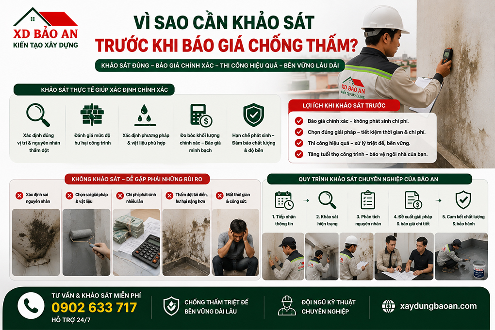 DỊCH VỤ CHỐNG THẤM TPHCM 9 dich-vu-chong-tham-bao-an