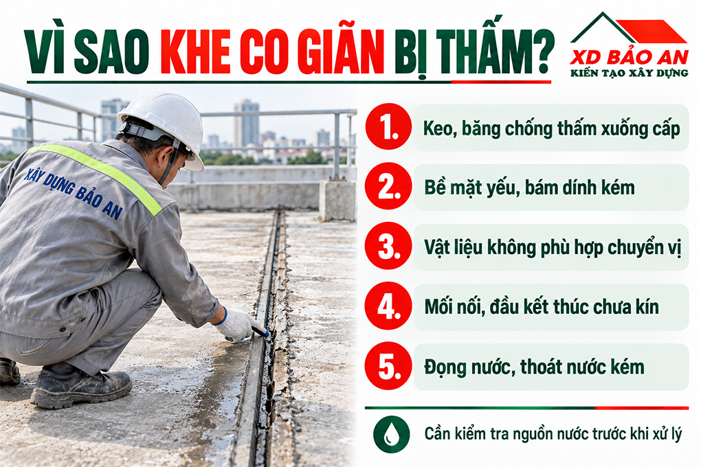 Sử lý chống thấm khe co giãn bị thấm
