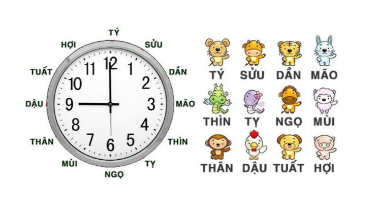 1. Tránh chọn ngày và giờ xấu khi động thổ kiêng kỵ khi động thổ