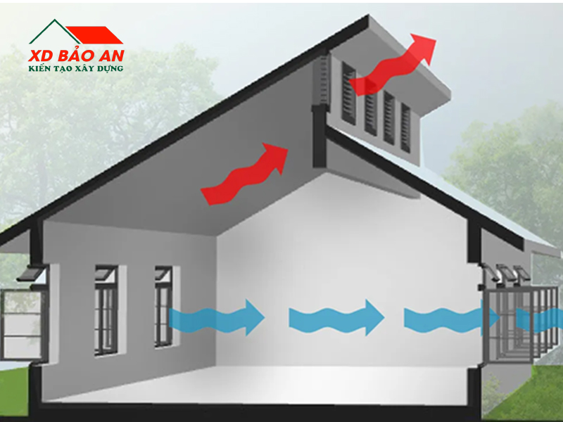 Mở thêm cửa sổ hoặc ô thông gió – cách cải tạo nhà bí thiếu gió đơn giản nhất