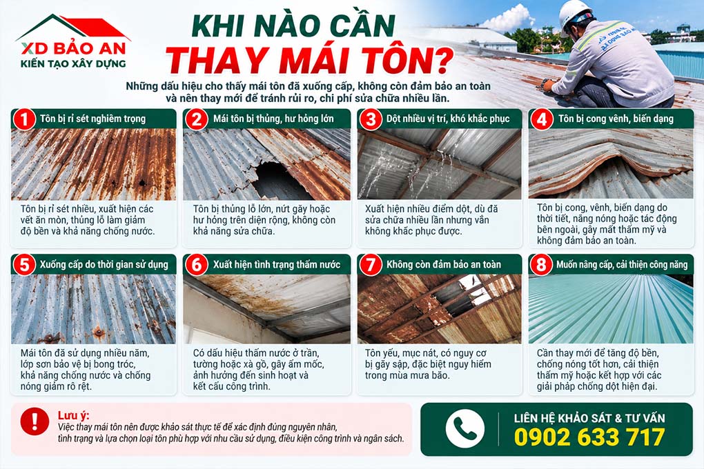 Khi nào cần thay mái tôn