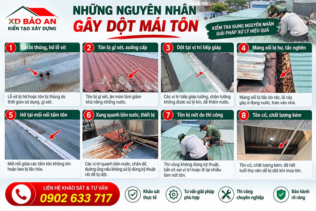 8 dấu hiệu thấm dột mái tôn