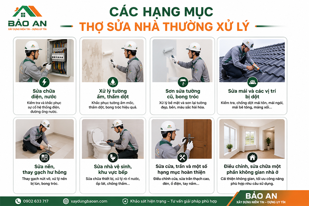 THỢ SỬA NHÀ TPHCM – HỖ TRỢ SỬA CHỮA NHÀ THEO HIỆN TRẠNG 1 Tho-sua-nha-tphcm