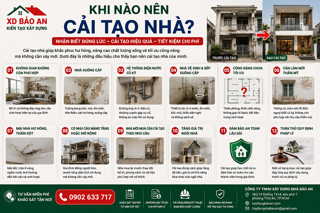 Cải Tạo Nhà TPHCM 13 Cai-tao-nha-tphcm