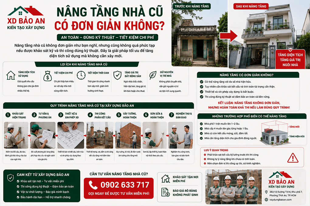 Cải Tạo Nhà TPHCM 22 Cai-tao-nha-tphcm