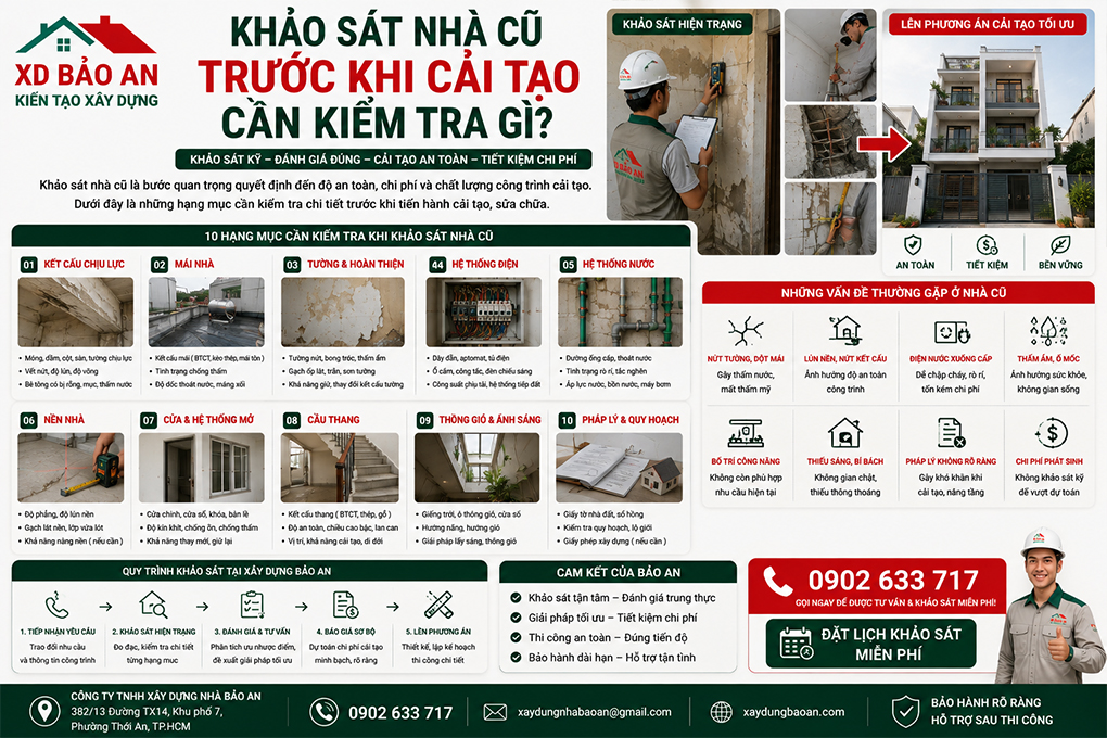 Cải Tạo Nhà TPHCM 23 Cai-tao-nha-tphcm