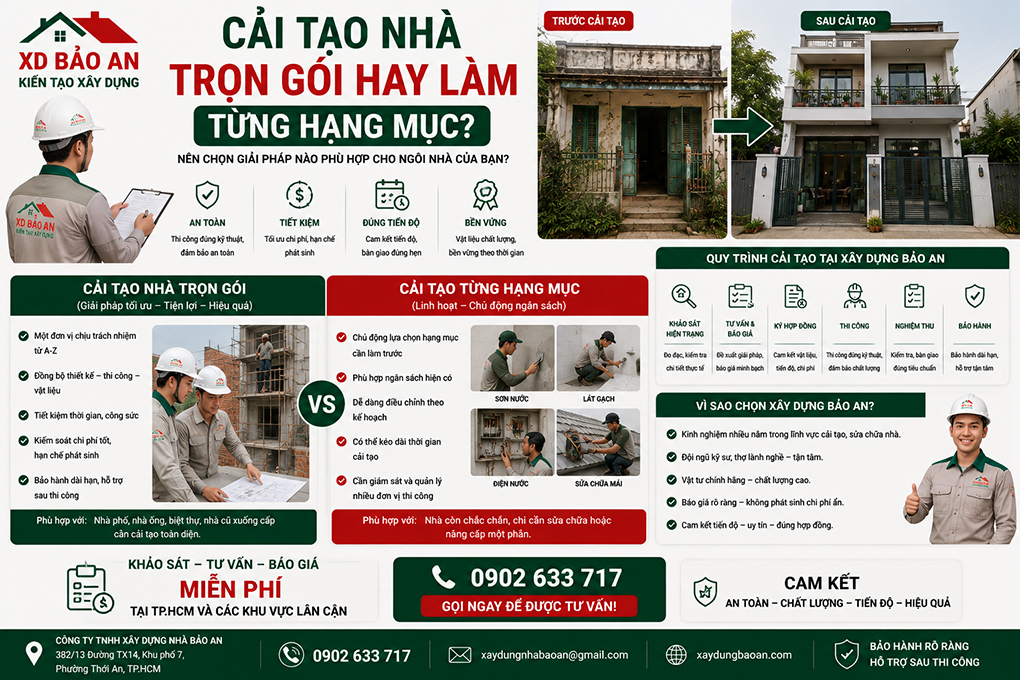 Cải Tạo Nhà TPHCM 24 Cai-tao-nha-tphcm