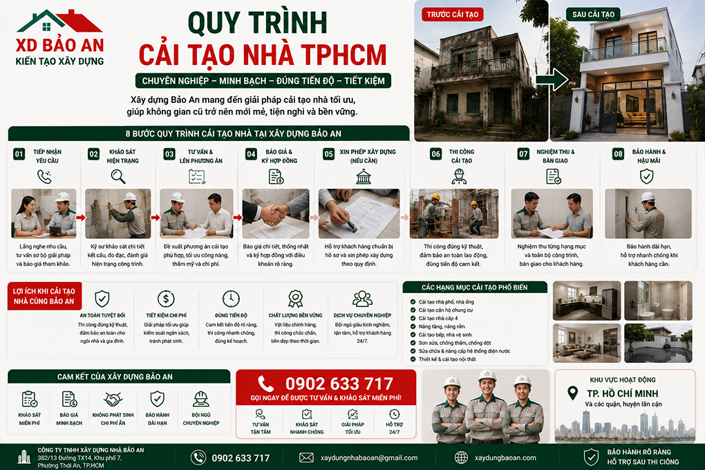 Cải Tạo Nhà TPHCM 25 Cai-tao-nha-tphcm