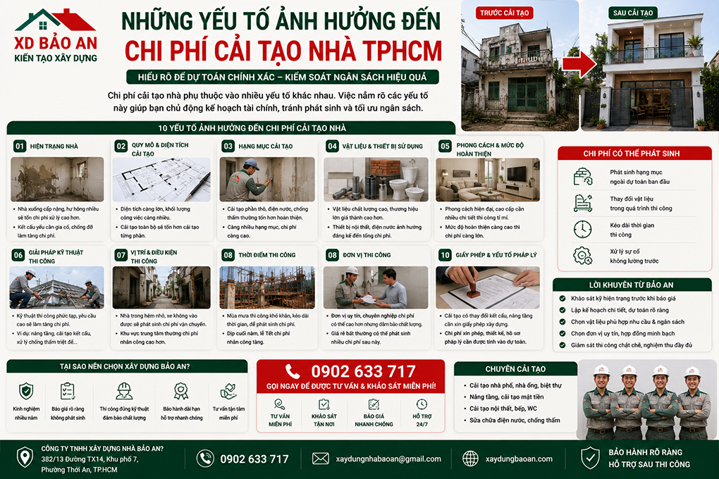 Cải Tạo Nhà TPHCM 26 Cai-tao-nha-tphcm
