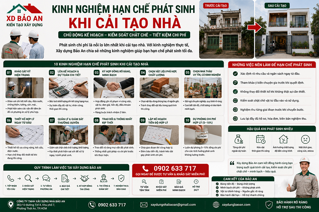 Cải Tạo Nhà TPHCM 28 Cai-tao-nha-tphcm