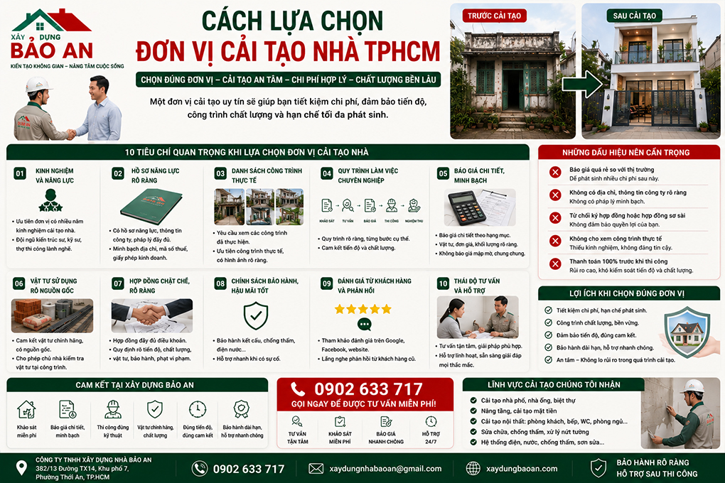 Cải Tạo Nhà TPHCM 29 Cai-tao-nha-tphcm