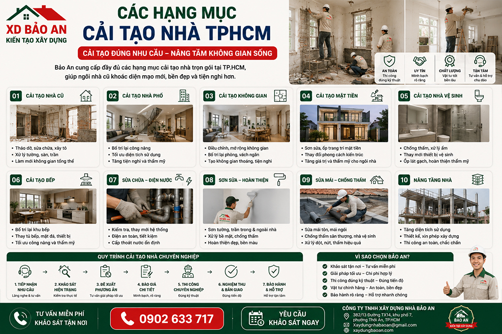 Cải Tạo Nhà TPHCM 14 Cai-tao-nha-tphcm