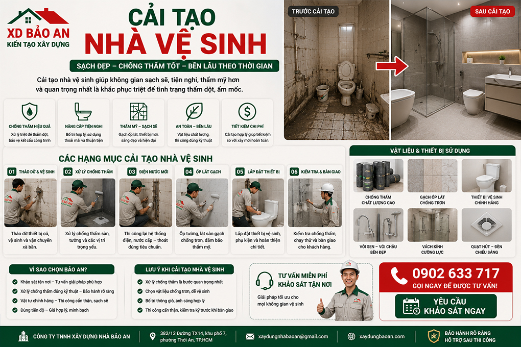 Cải Tạo Nhà TPHCM 16 Cai-tao-nha-tphcm