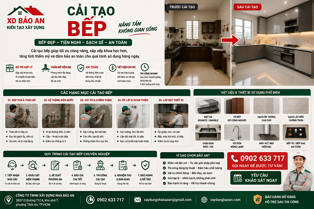Cải Tạo Nhà TPHCM 17 Cai-tao-nha-tphcm