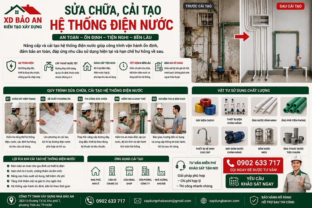 Cải Tạo Nhà TPHCM 19 Cai-tao-nha-tphcm