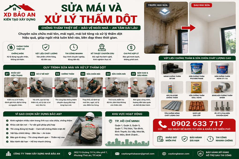 Cải Tạo Nhà TPHCM 21 Cai-tao-nha-tphcm