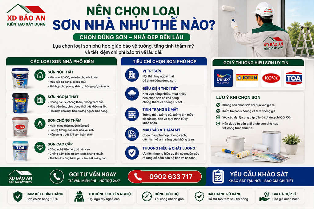 DỊCH VỤ SƠN NHÀ TPHCM 6 dich-vu-son-nha-tphcm