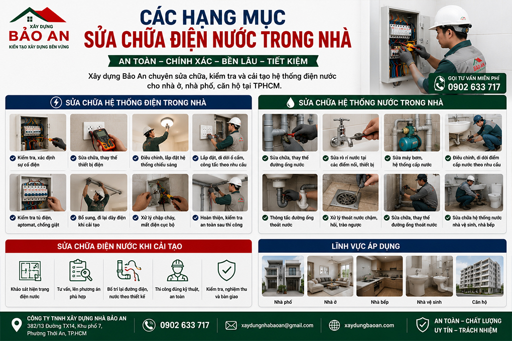 Sua-chua-dien-nuoc-tphcm
