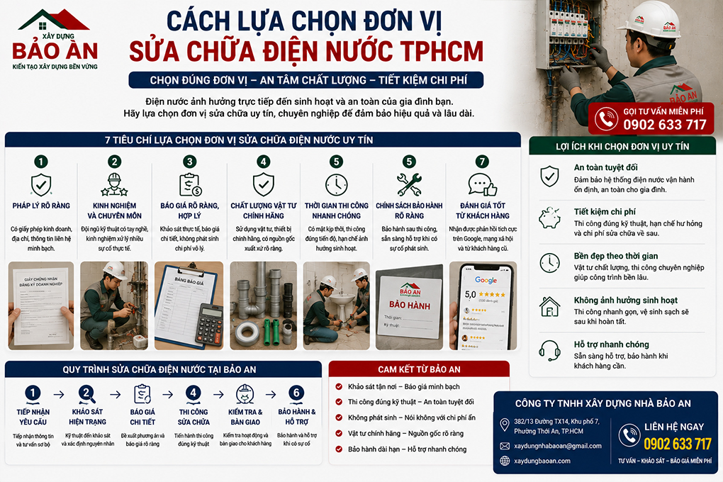 Sua-chua-dien-nuoc-tphcm